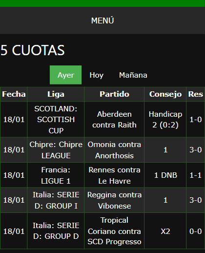 boletas de apuestas ganadoras